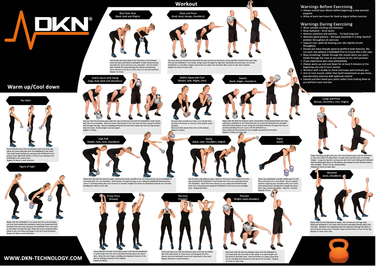 |Kettlebell Exercise Chart|